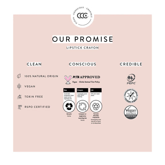 Lük Beautifood - Lipstick Crayons - Berry Bite